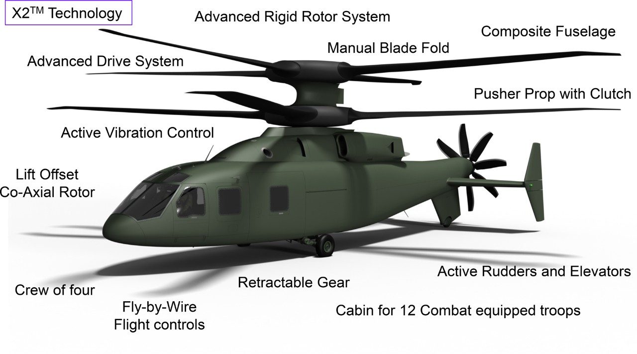 The Army's Next Long-Range Assault Aircraft Will Be A Brand New Bird