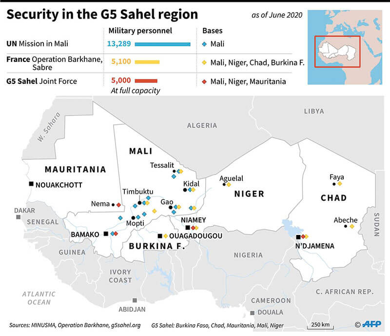 G5 Sahel, Mali, Takuba, France