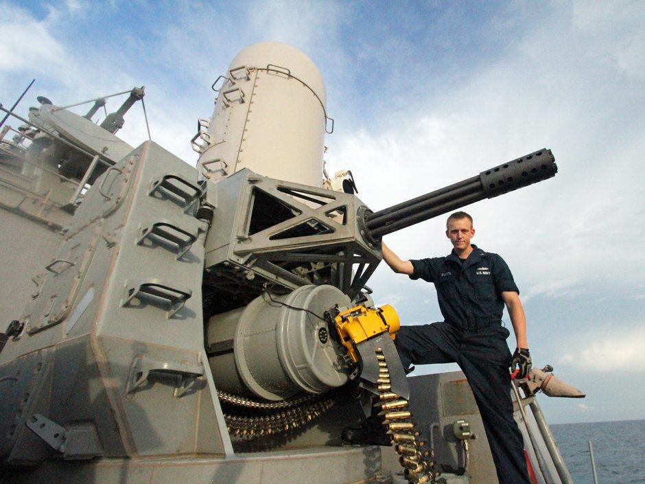 Phalanx Close-In Weapons system