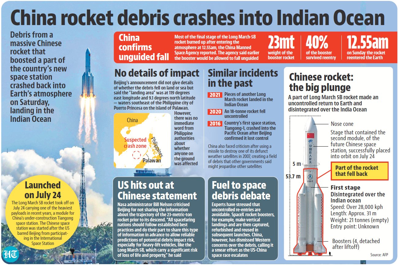 Long-March-5B-July-24-Debris-Crash