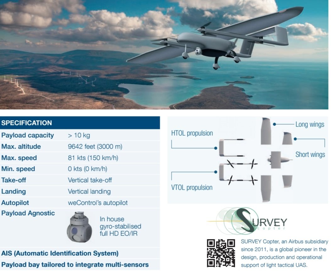 drone specifications