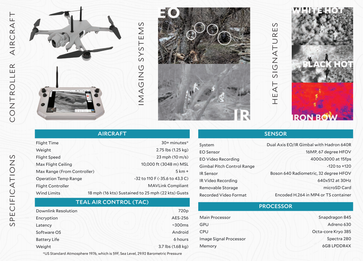 sUAS-drone-specification