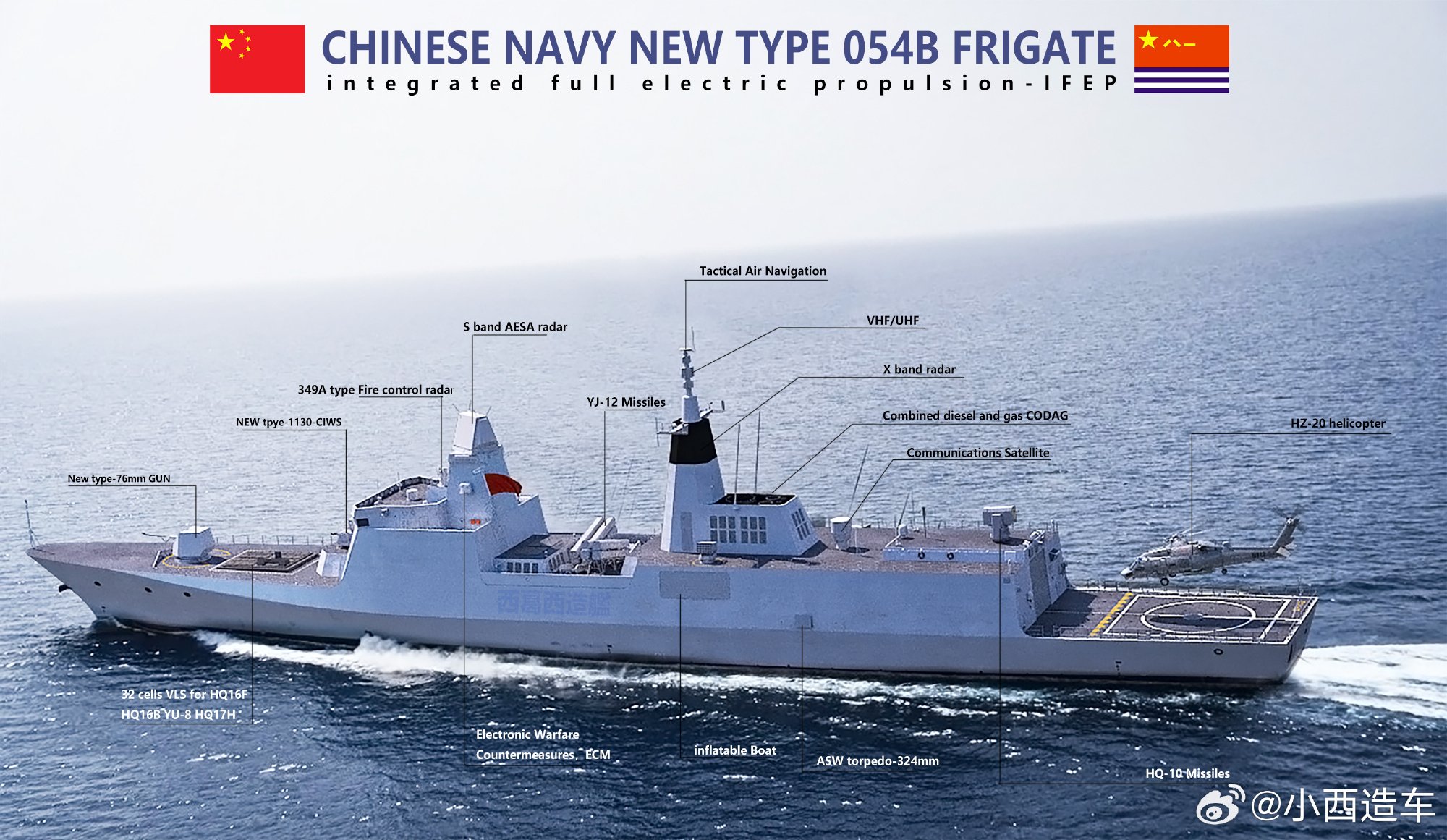 PLAN Type 054B