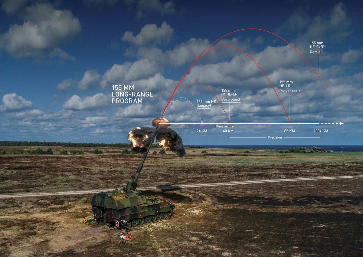 ramjet artillery shell and range options