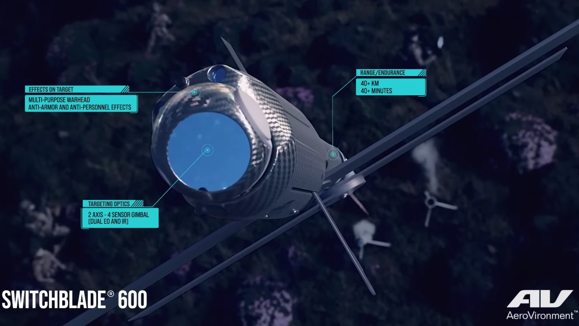 Switchblade 600 Loitering Munition System