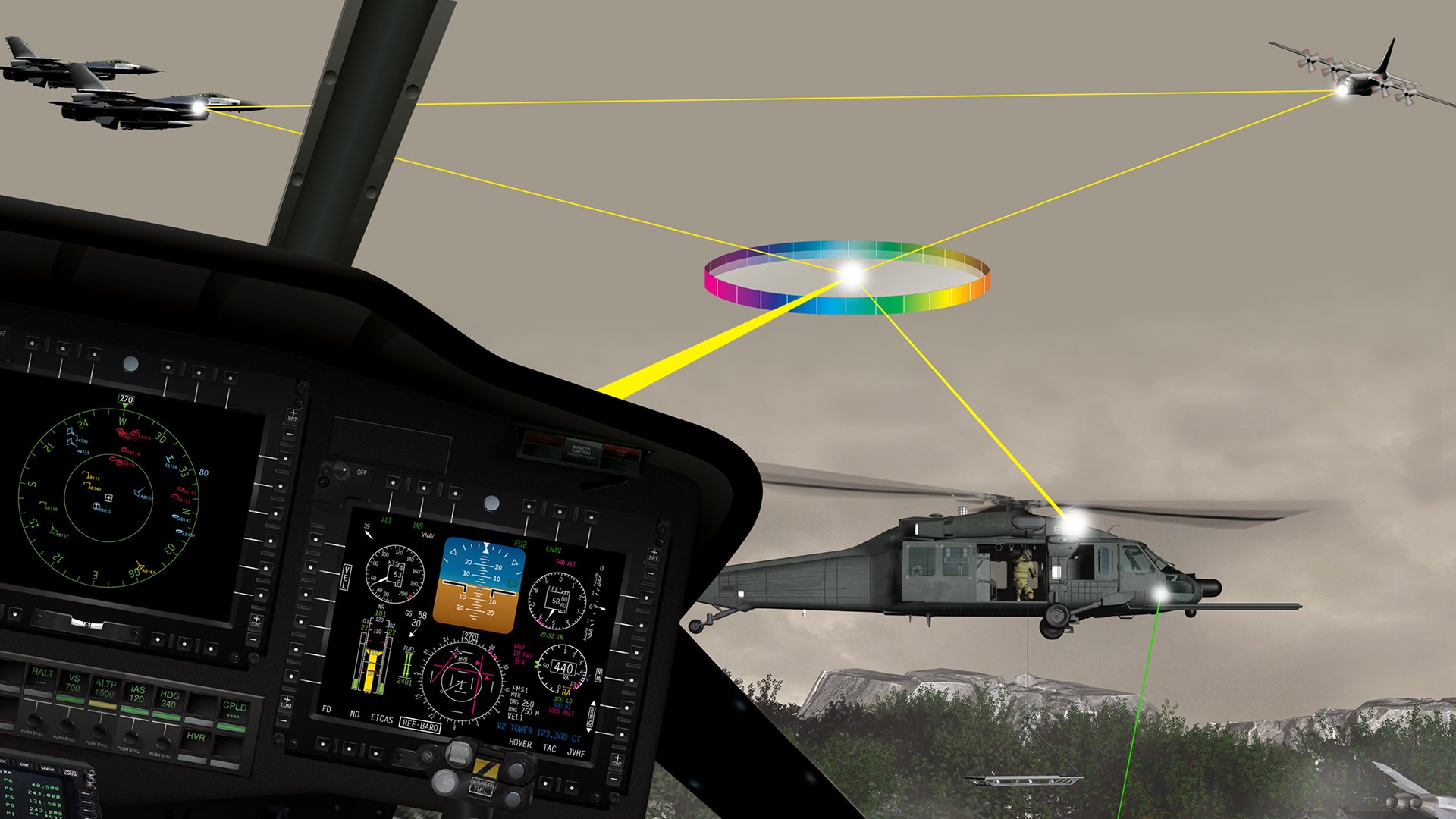 MIDS Joint Tactical Radio Systems