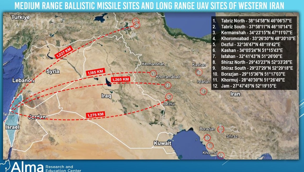 Ballistic missile sites