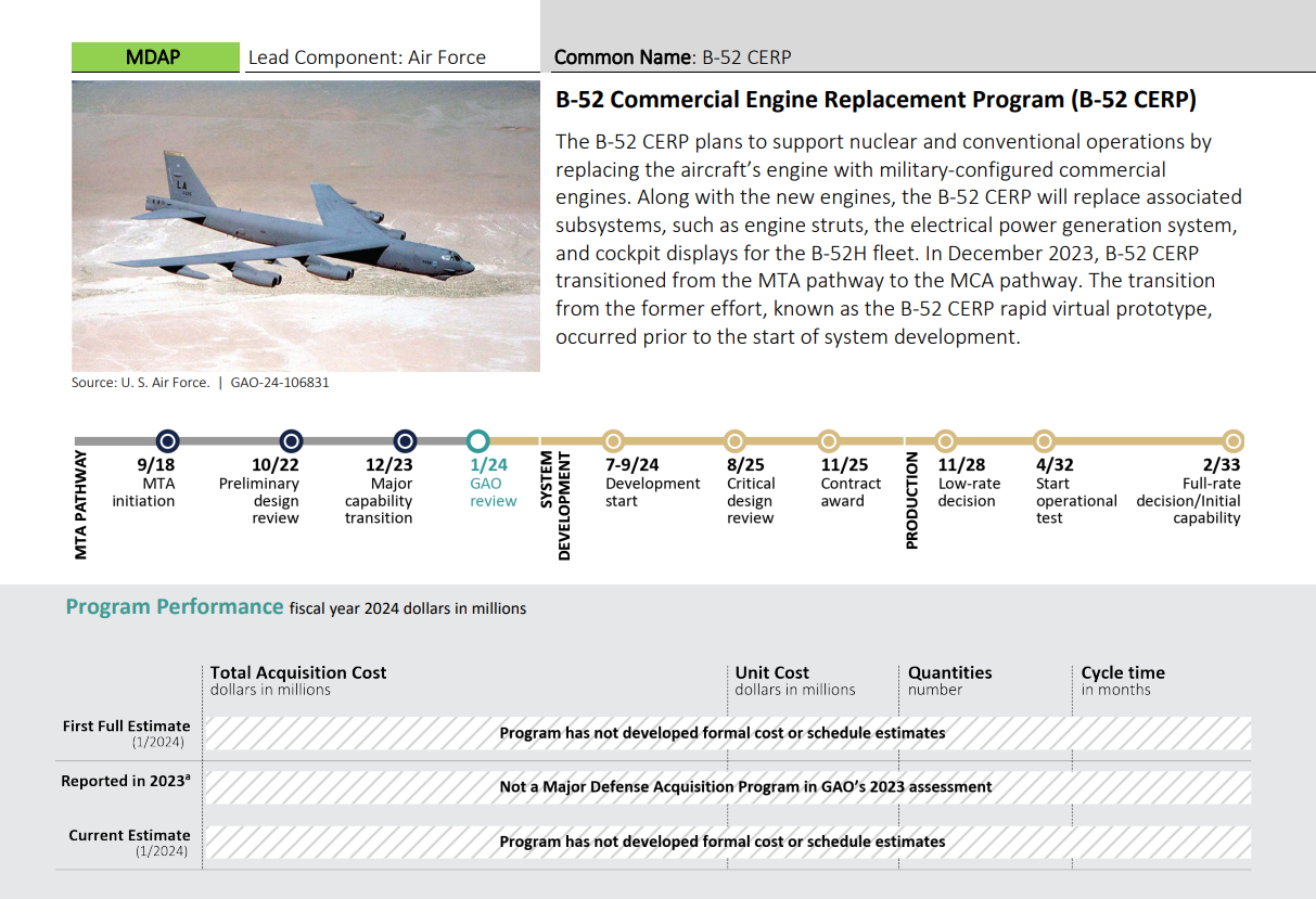 b52-commercial-engine