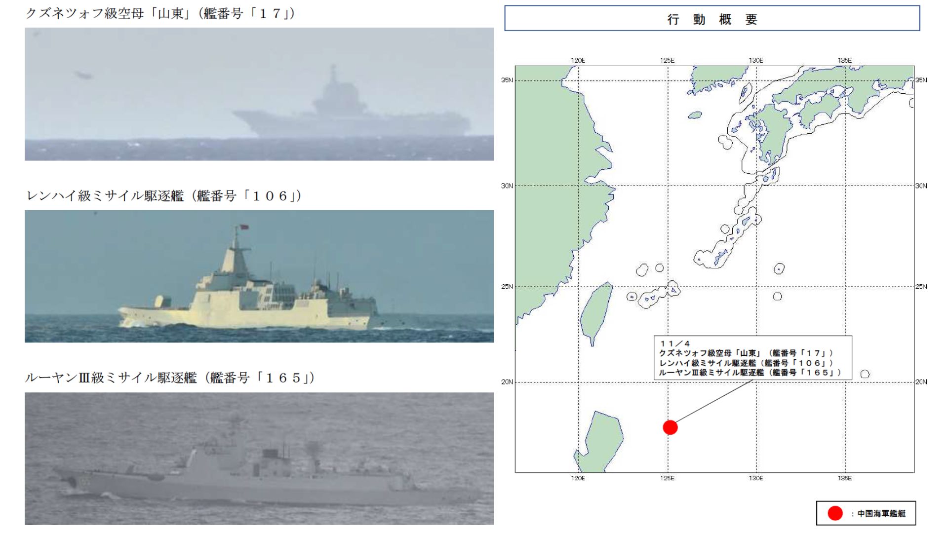 Chinese-ships-Philippine-Sea