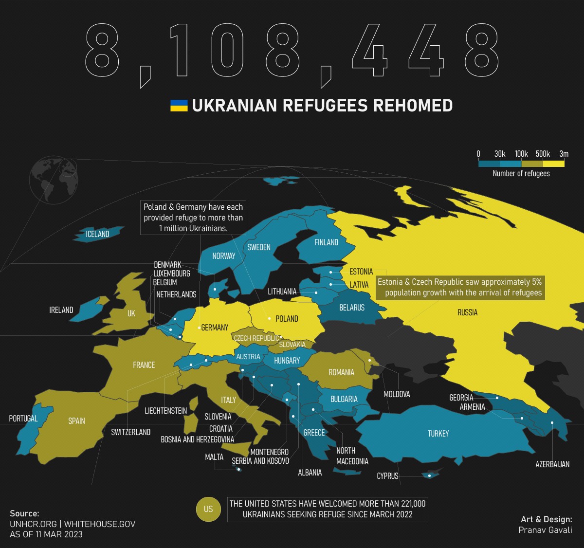 ukrainian-refugees-rehomed