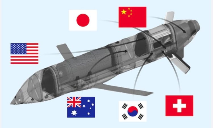 Meet Russia’s S8000 Banderol Cruise Missile: Cheap, Lethal, and Born for the Drone Age