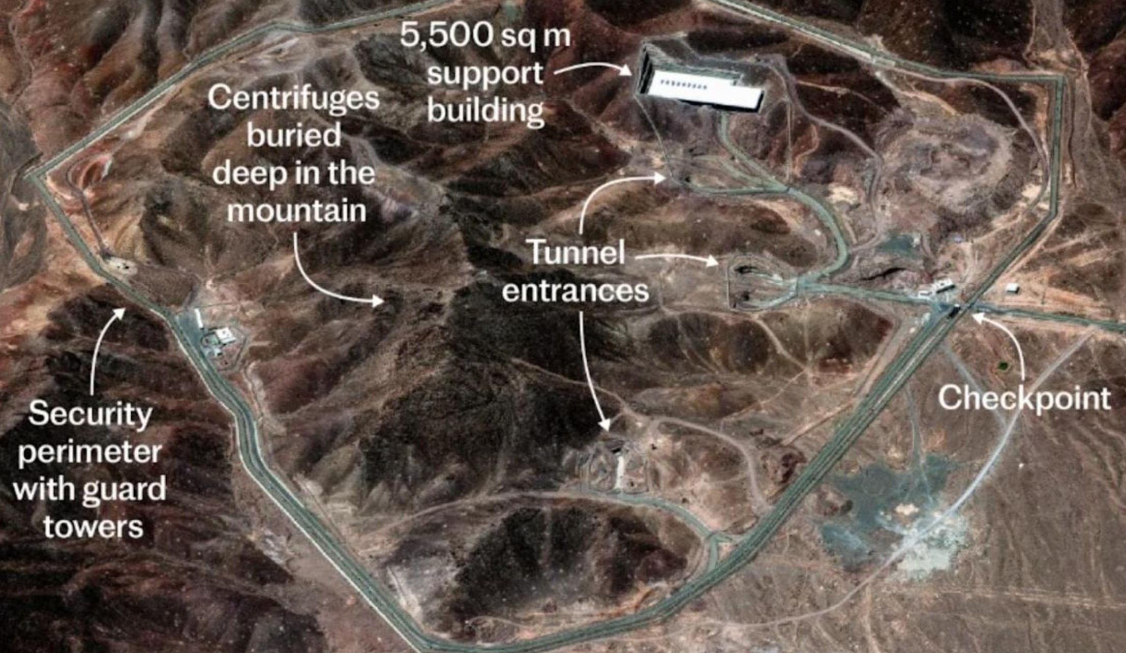 Fordow Nuclear Facility