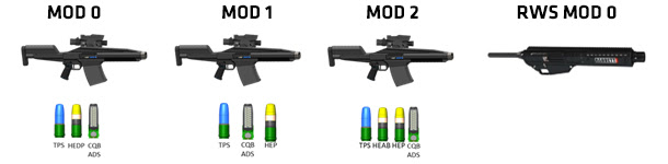 Barrett Mods