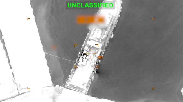 The Iran Conflict: Mapping Escalation Across Domains