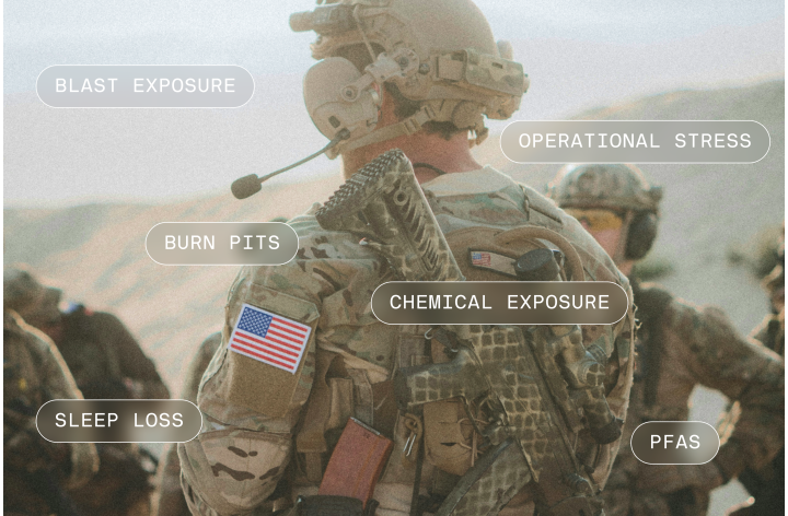 Superpower Brings High-End Health Testing Within Reach