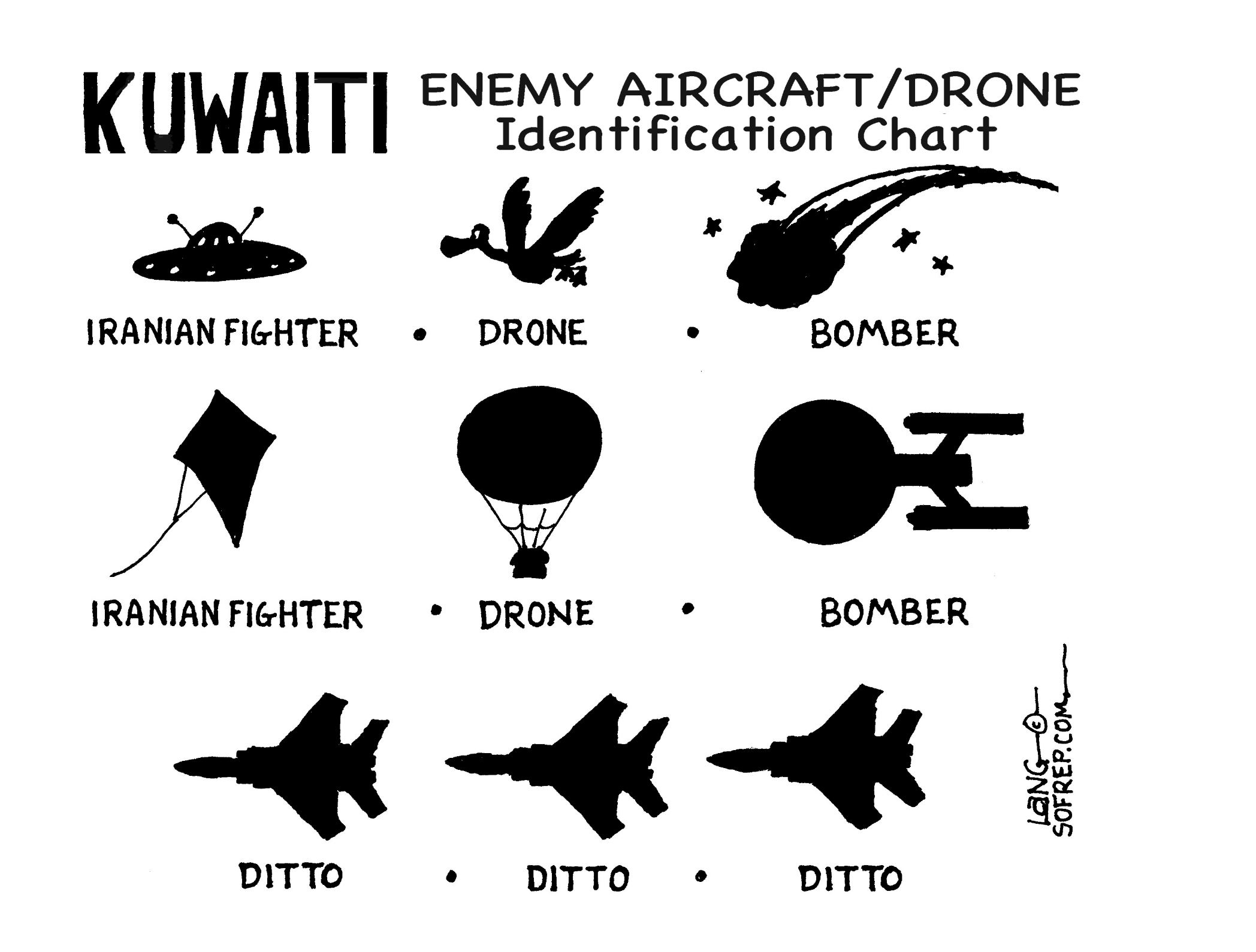 Kuwaiti aircraft identification.